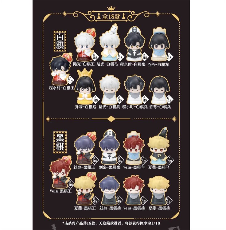 Link Click - Chess Finger Puppet SINGLE BLIND BOX