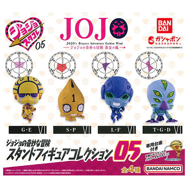 Jojos Bizarre Adventure Part V - Stands Figure Collection 05 SINGLE BLIND BOX CAPSULE Jojos Bizarre Adventure Part V - Stands Figure Collection 05 SINGLE BLIND BOX CAPSULE