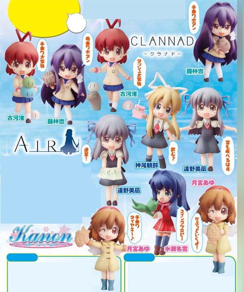 Key - Toys Works Collection 2.5 Key Memorial Trading Figure Box