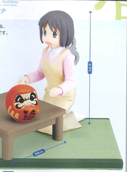 Nichijou - Nano Shinonome HG Figure