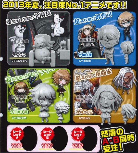 Dangan Ronpa - Deforme Mini Figures The Animation Side B Set of 7