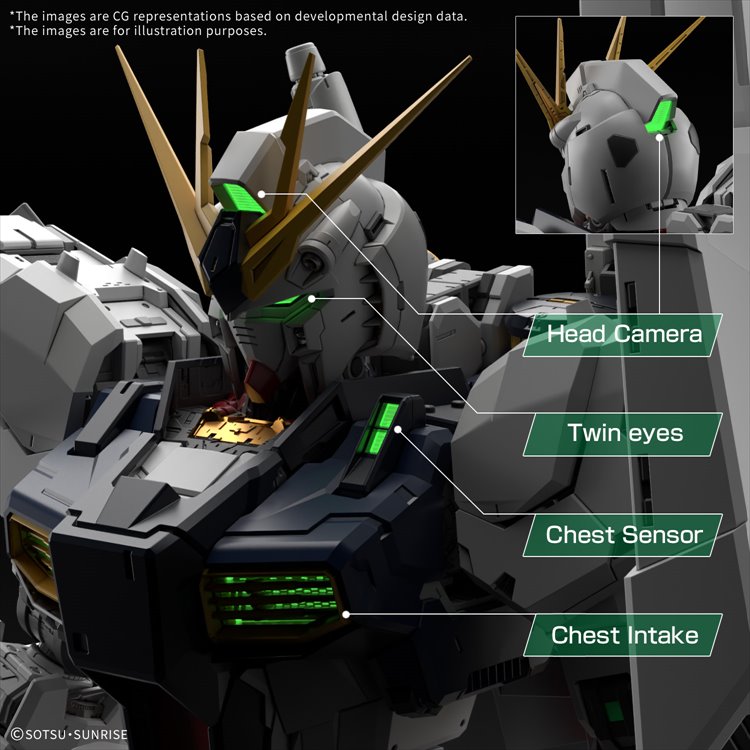 Gundam - 1/60 PG Unleashed Nu Gundam LED Unit