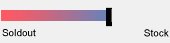 Stock: 63%