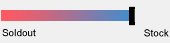 Stock: 77%