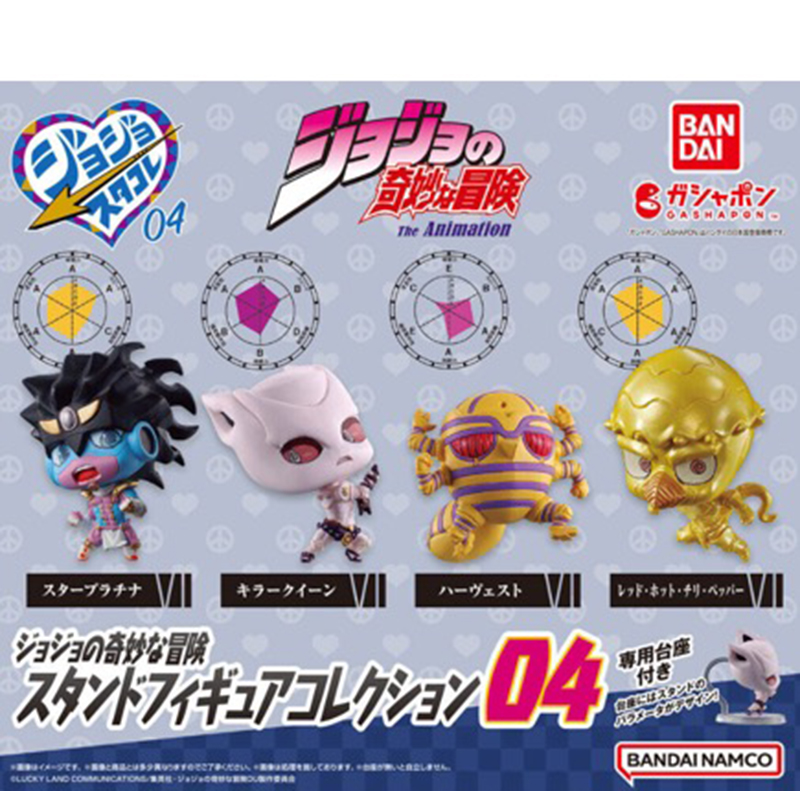 Jojos Bizarre Adventure - Stand Figure Collection Vol. 6 SINGLE BLIND BOX CAPSULE Jojos Bizarre Adventure - Stand Figure Collection Vol. 6 SINGLE BLIND BOX CAPSULE