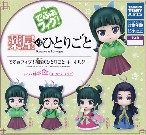 The Apothecary Diaries - Mascot Keychain SINGLE BLIND BOX CAPSULE