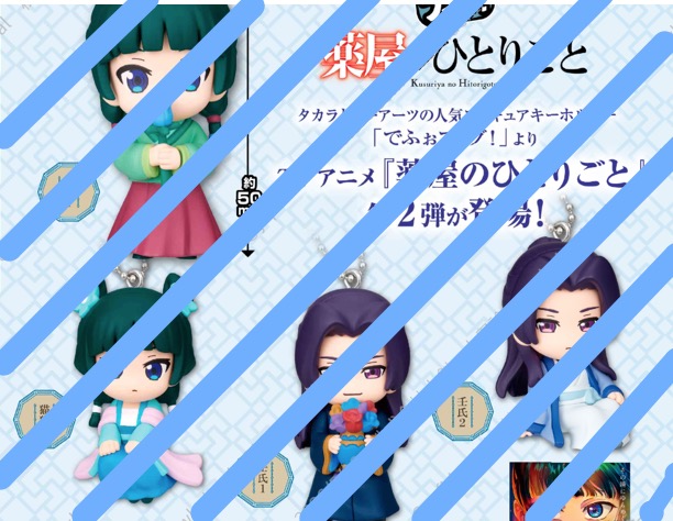 The Apothecary Diaries - Mascot Keychain SINGLE BLIND BOX CAPSULE