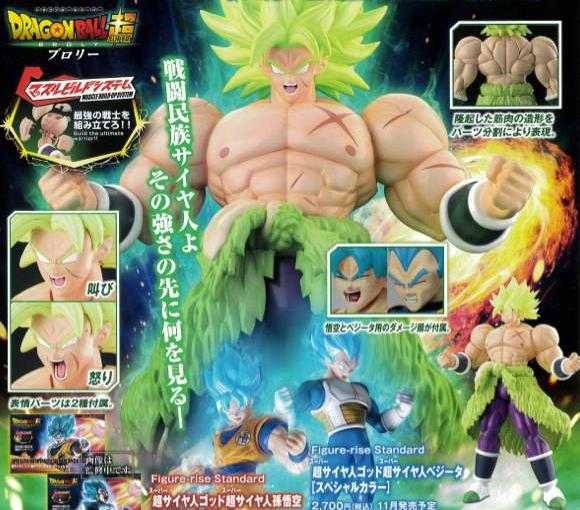 Dragon Ball Super: Broly Movie - Broly Super Saiyan Standard Full Power Ver. Figure-rise Mechanics - Click Image to Close